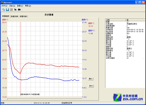三菱重工KFR-25GW/ABVGBp评测