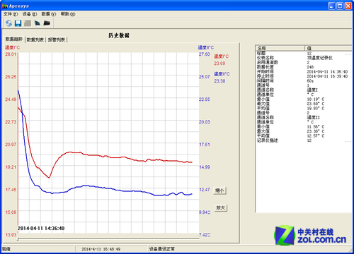 三菱重工KFR-25GW/ABVGBp评测
