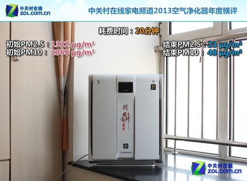 净化差异悬殊 空气净化器宇宙级横评
